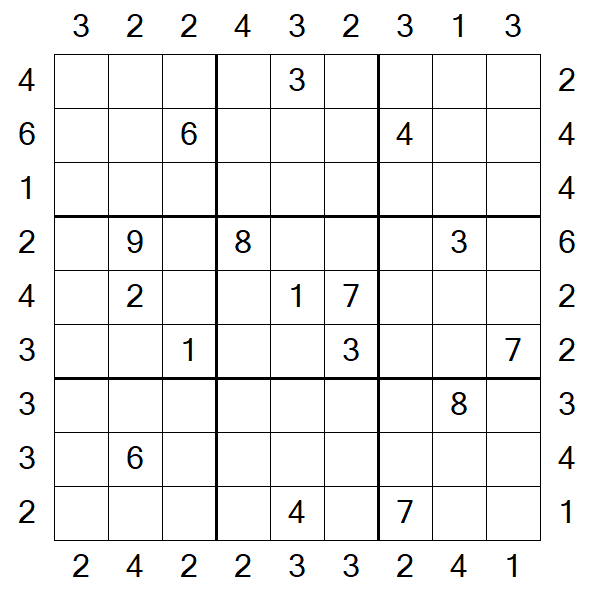Skyscraper Sudoku - Difícil