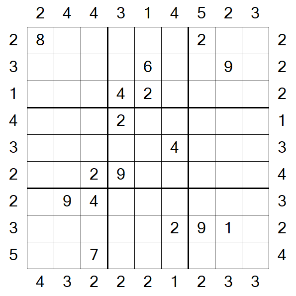 Skyscraper Sudoku - Hard
