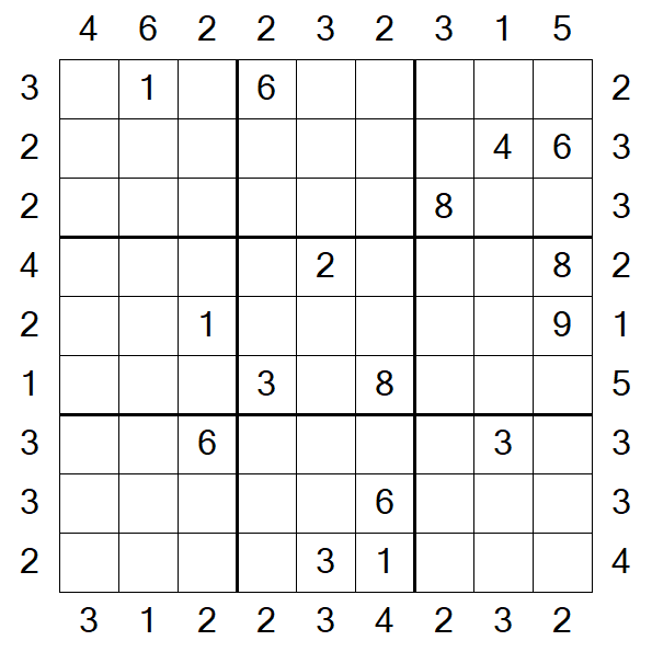 Skyscraper Sudoku - Hard