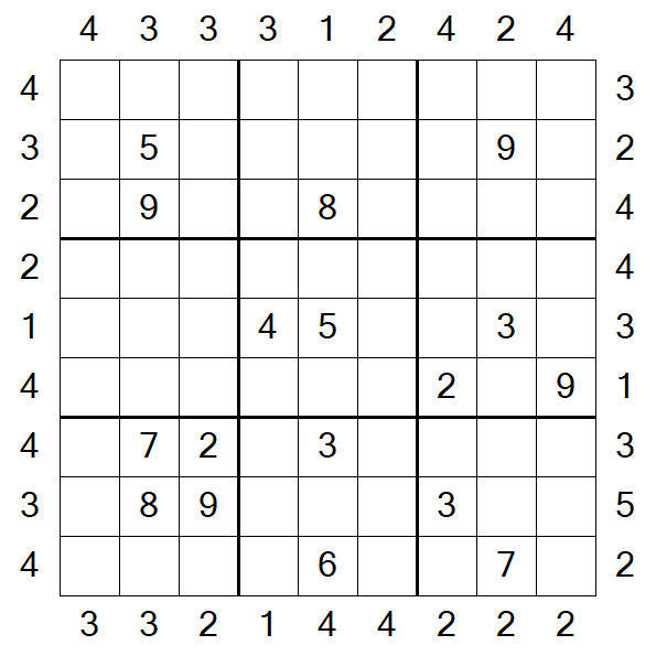 Skyscraper Sudoku - Hard