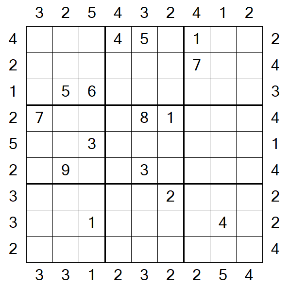Skyscraper Sudoku - Hard