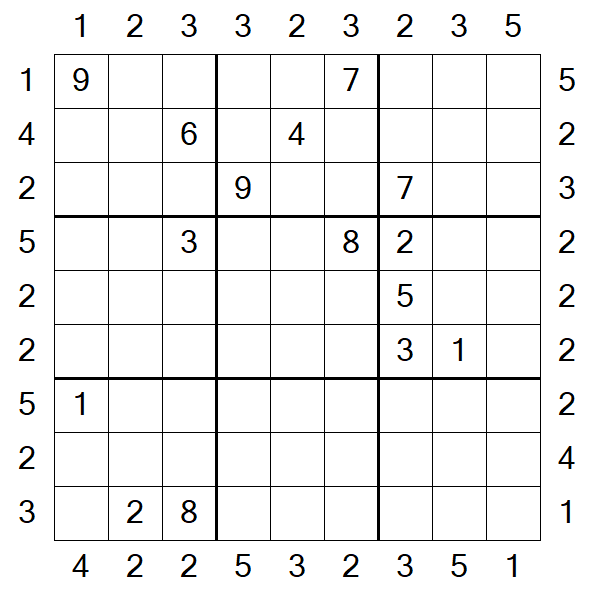Skyscraper Sudoku - Hard