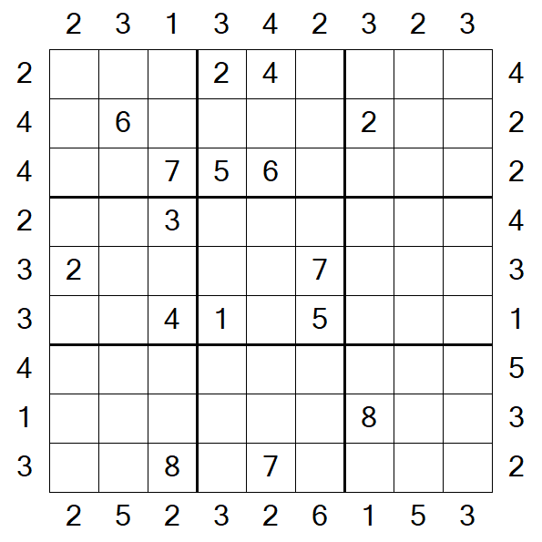 Skyscraper Sudoku - Hard