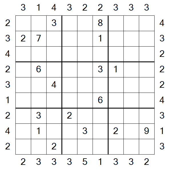 Skyscraper Sudoku - Hard