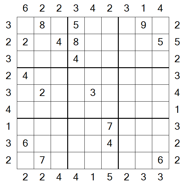 Skyscraper Sudoku - Hard