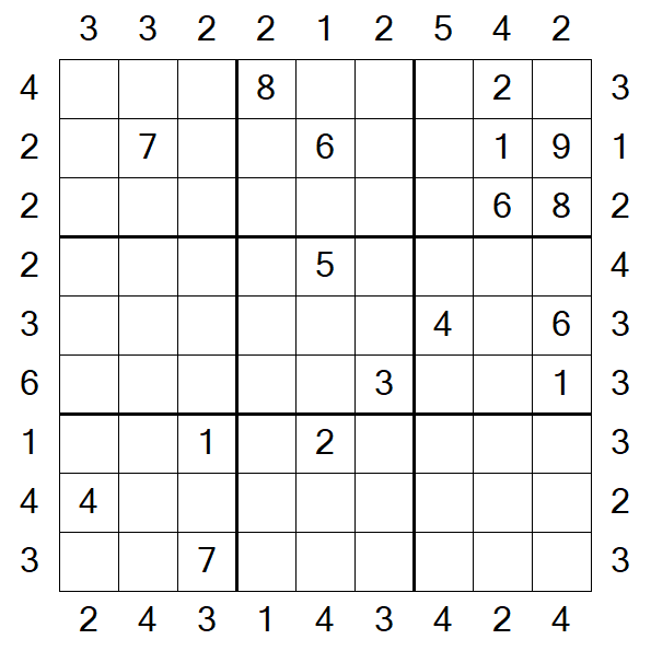 Skyscraper Sudoku - Hard