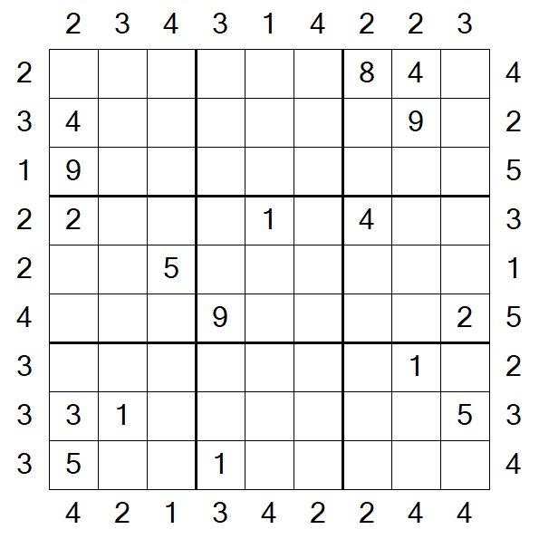 Skyscraper Sudoku - Difícil