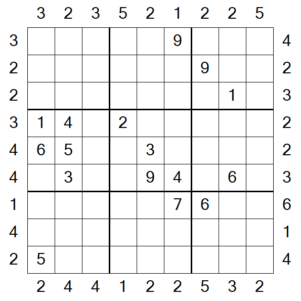 Skyscraper Sudoku - Difícil