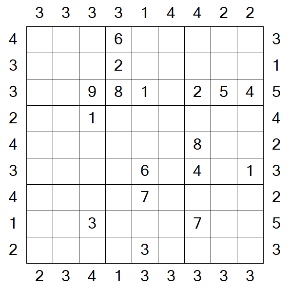 Skyscraper Sudoku - Difícil