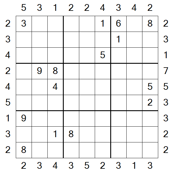 Skyscraper Sudoku - Hard