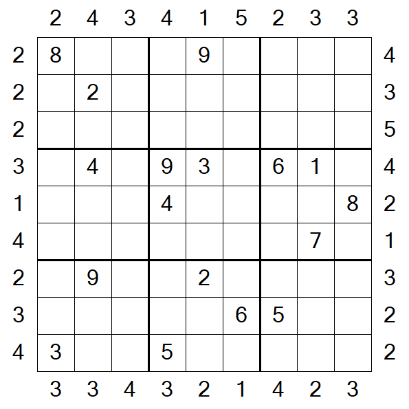 Skyscraper Sudoku - Hard