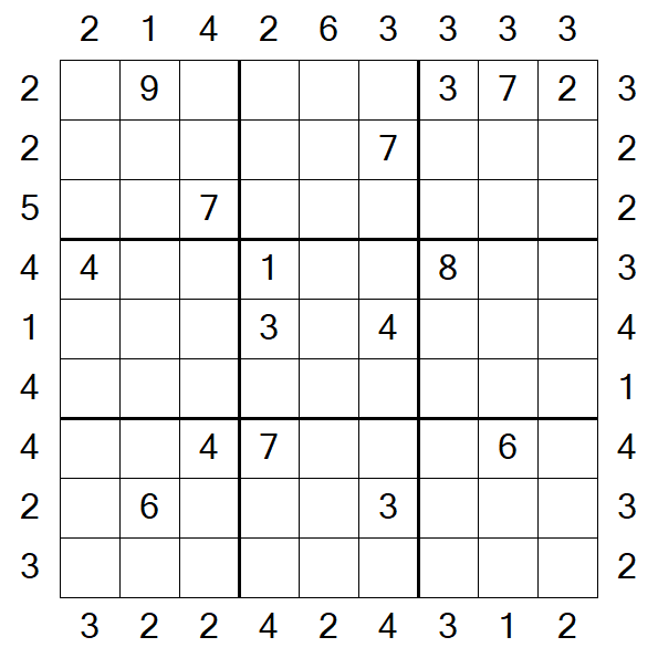 Skyscraper Sudoku - Hard