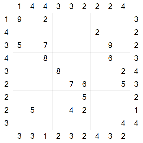 Skyscraper Sudoku - Difícil