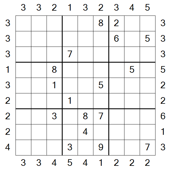 Skyscraper Sudoku - Difícil