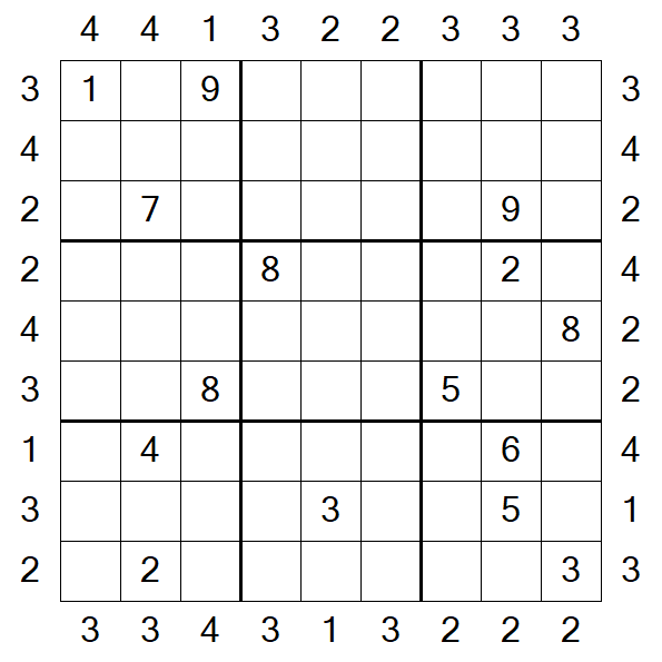 Skyscraper Sudoku - Difícil