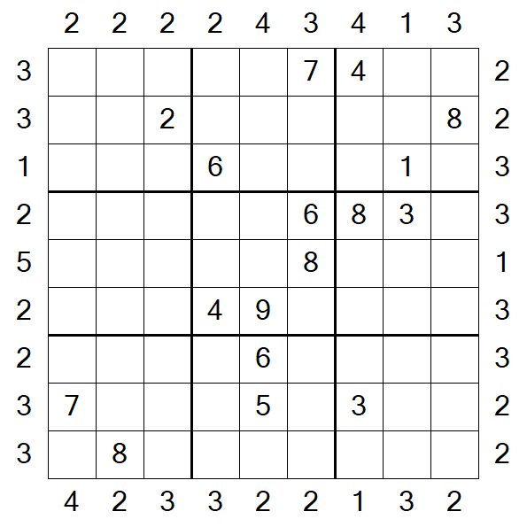 Skyscraper Sudoku - Difícil