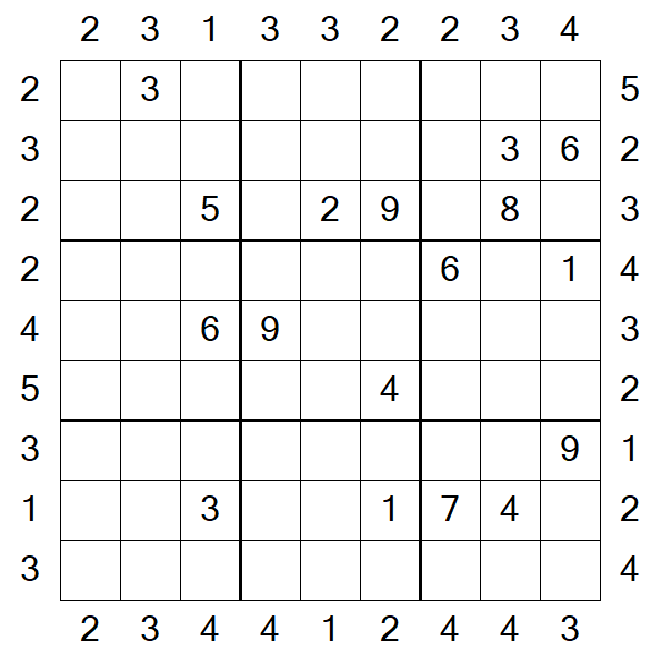 Skyscraper Sudoku - Hard