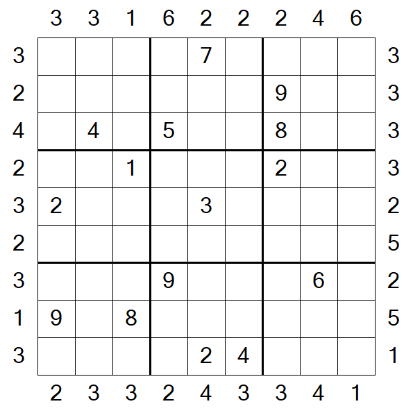 Skyscraper Sudoku - Hard