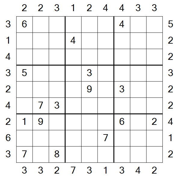 Skyscraper Sudoku - Hard