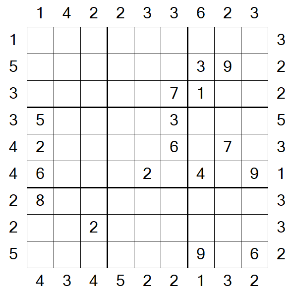 Skyscraper Sudoku - Hard