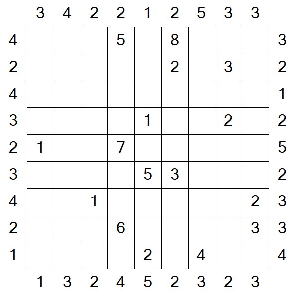 Skyscraper Sudoku - Hard