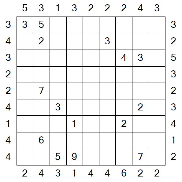 Skyscraper Sudoku - Difícil