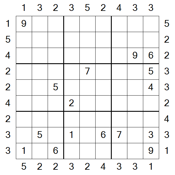 Skyscraper Sudoku - Difícil