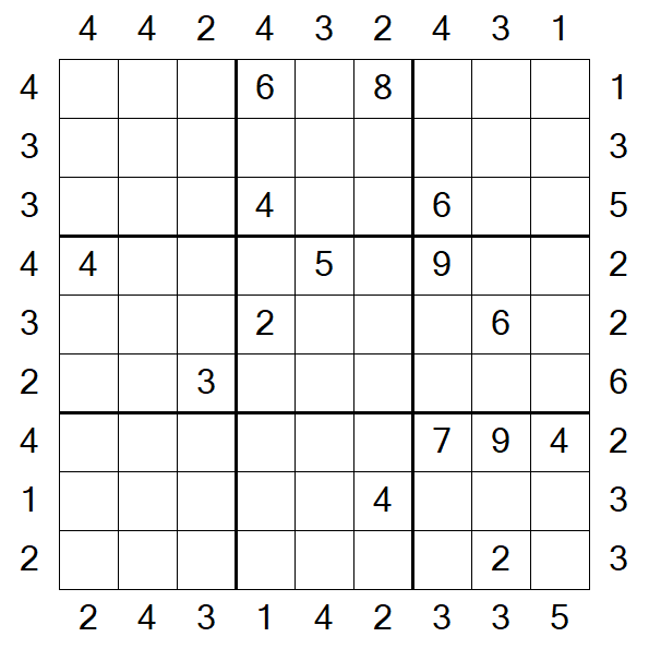 Skyscraper Sudoku - Difícil