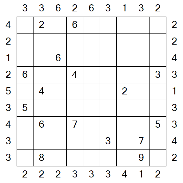 Skyscraper Sudoku - Difícil