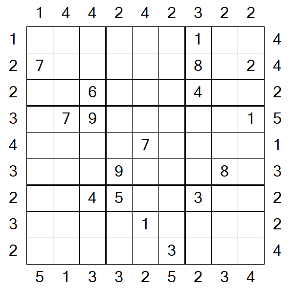 Skyscraper Sudoku - Difícil