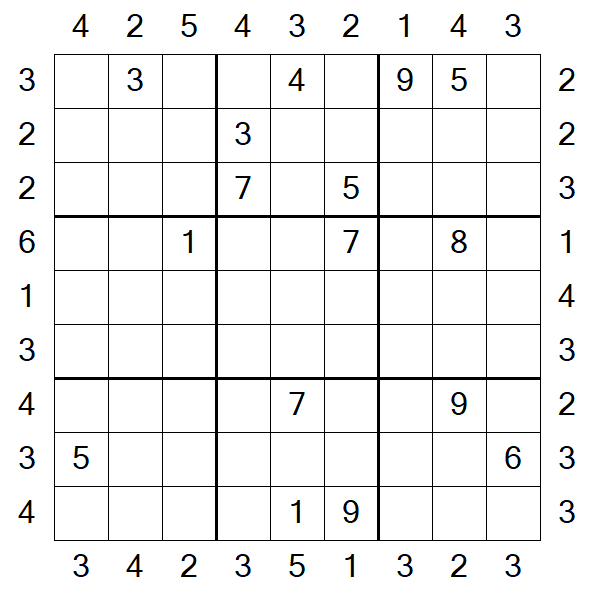 Skyscraper Sudoku - Hard