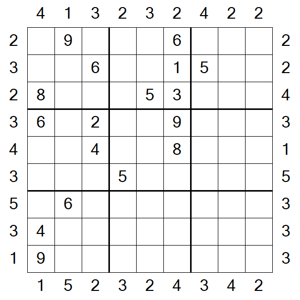Skyscraper Sudoku - Difícil