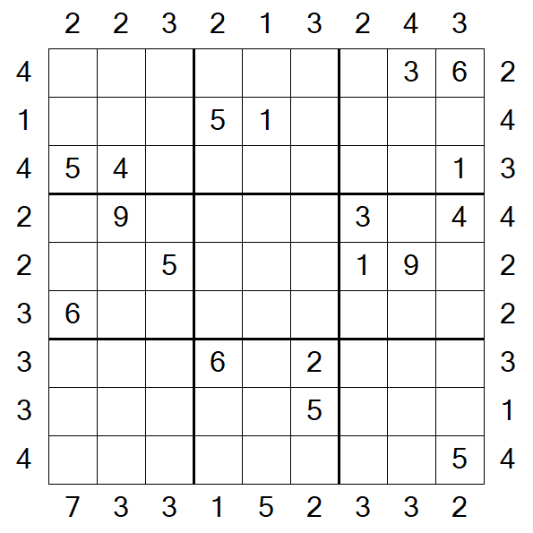 Skyscraper Sudoku - Difícil