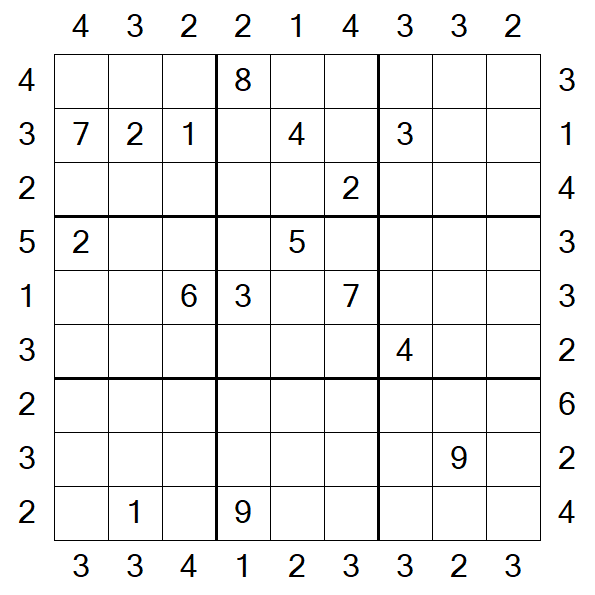 Skyscraper Sudoku - Schwierig
