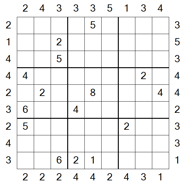 Skyscraper Sudoku - Difícil