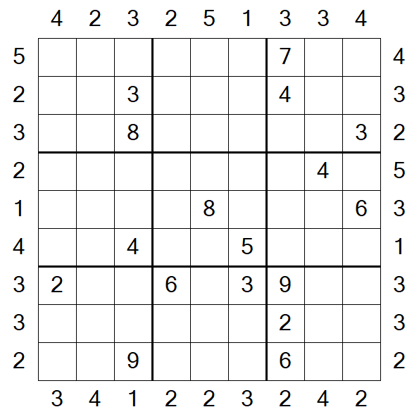 Skyscraper Sudoku - Difícil