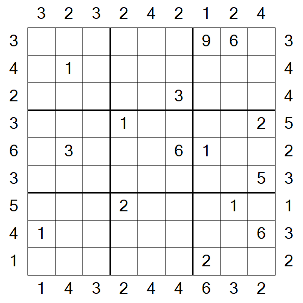Skyscraper Sudoku - Difícil