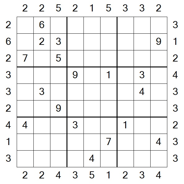 Skyscraper Sudoku - Difficile