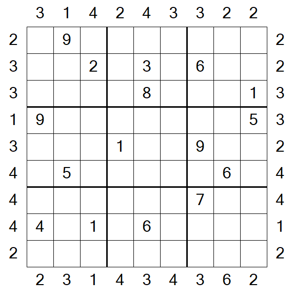 Skyscraper Sudoku - Difficile