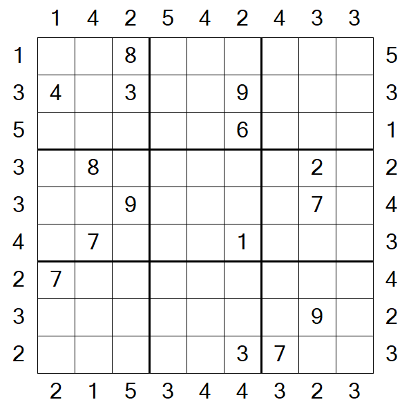 Skyscraper Sudoku - Hard