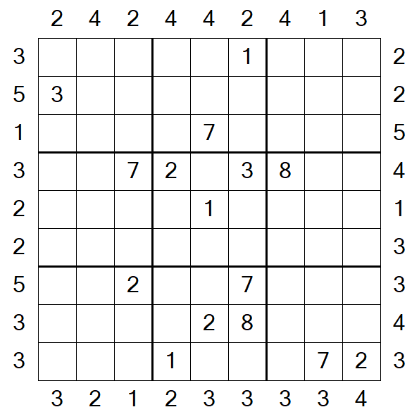 Skyscraper Sudoku - Difficile