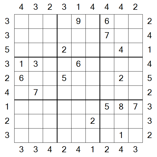 Skyscraper Sudoku - Difícil
