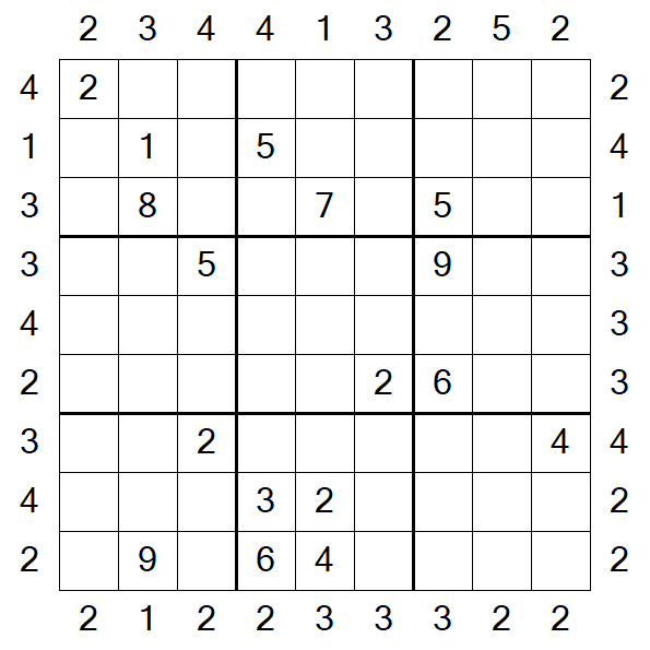 Skyscraper Sudoku - Difficile