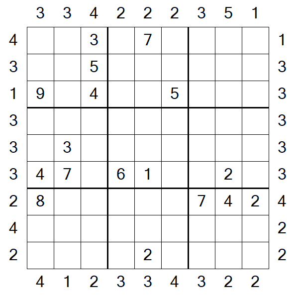 Skyscraper Sudoku - Hard