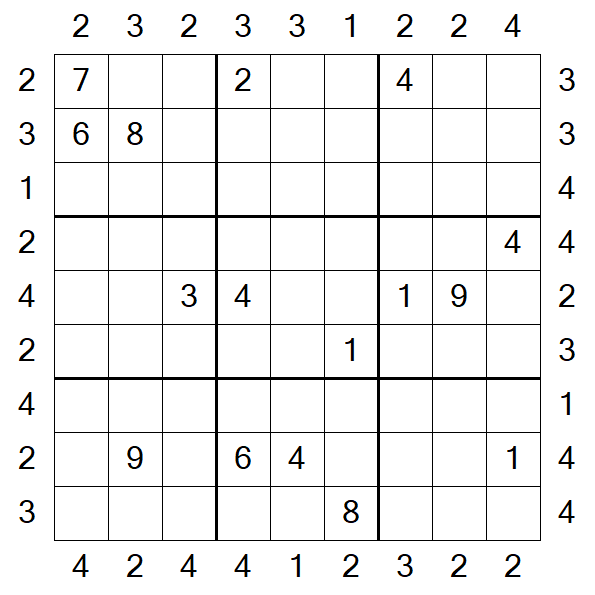 Skyscraper Sudoku - Hard
