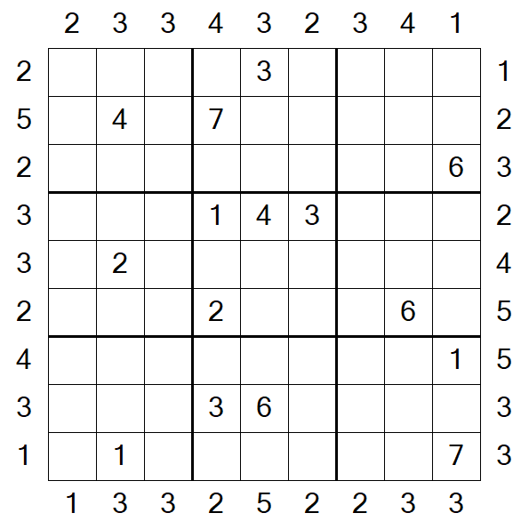 Skyscraper Sudoku - Hard
