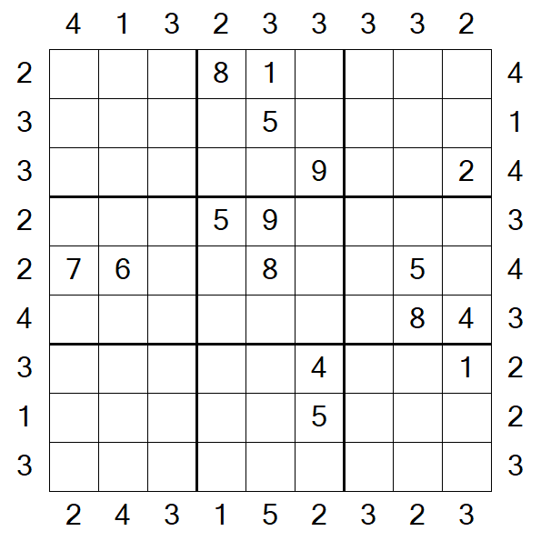 Skyscraper Sudoku - Difficile