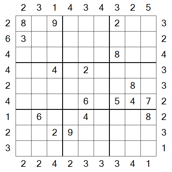 Skyscraper Sudoku - Difficile