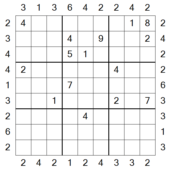 Skyscraper Sudoku - Hard