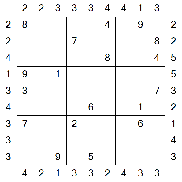 Skyscraper Sudoku - Difficile